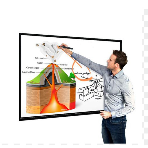 Aria 40W Wireless Sound Bar, Multiple Input Connectivity, Loud Speakers
